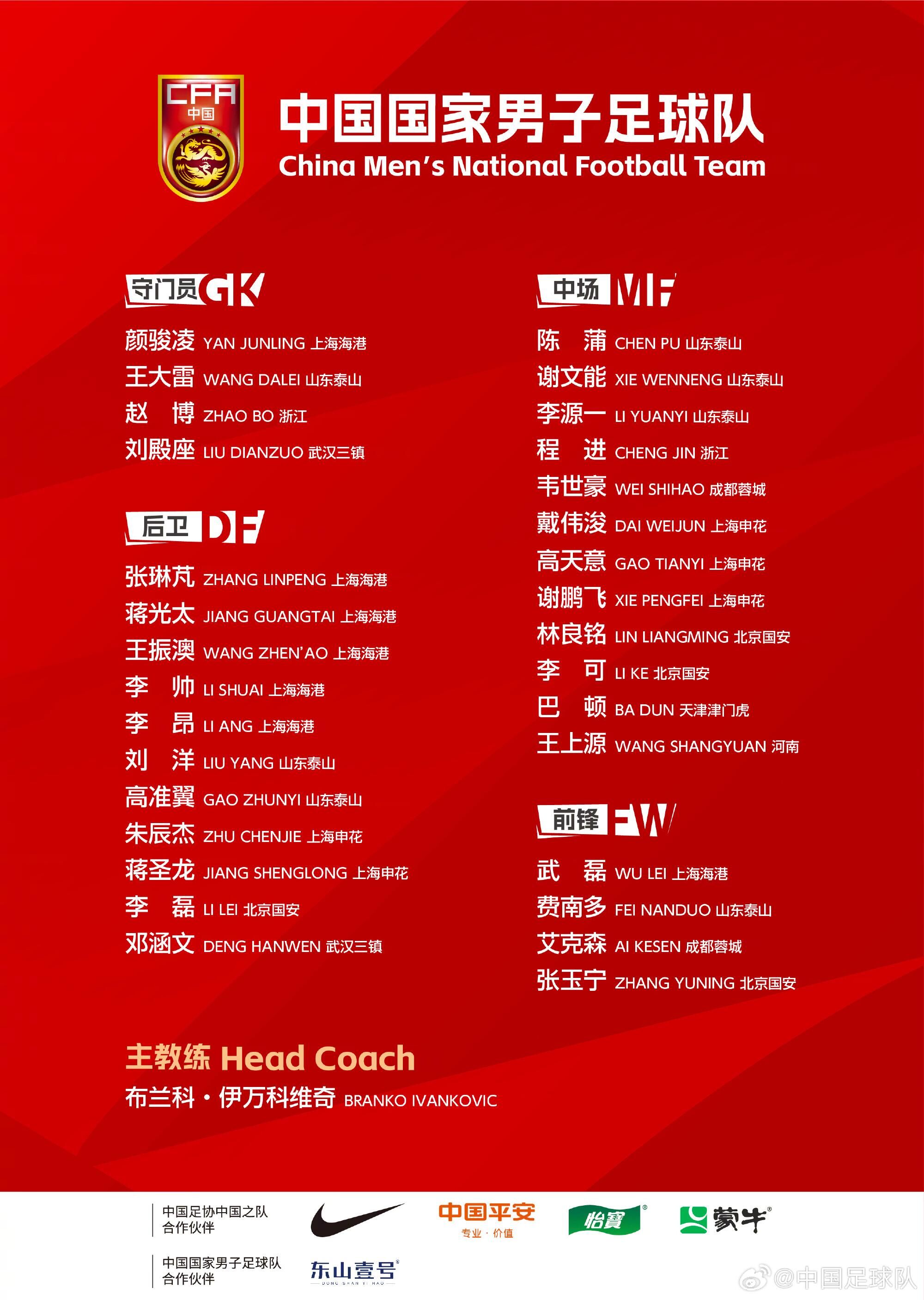 完成新老更替！對比一年前伊萬首期名單，國足陣容已經換了大半套