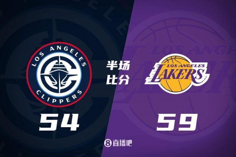 洛城德比！老詹高效砍17分 里夫斯傷退 哈登13+5 湖人半場領先5分