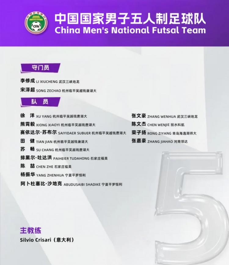 中國(guó)男足五人制國(guó)家隊(duì)集訓(xùn)名單：意大利教練掛帥，15名球員入選