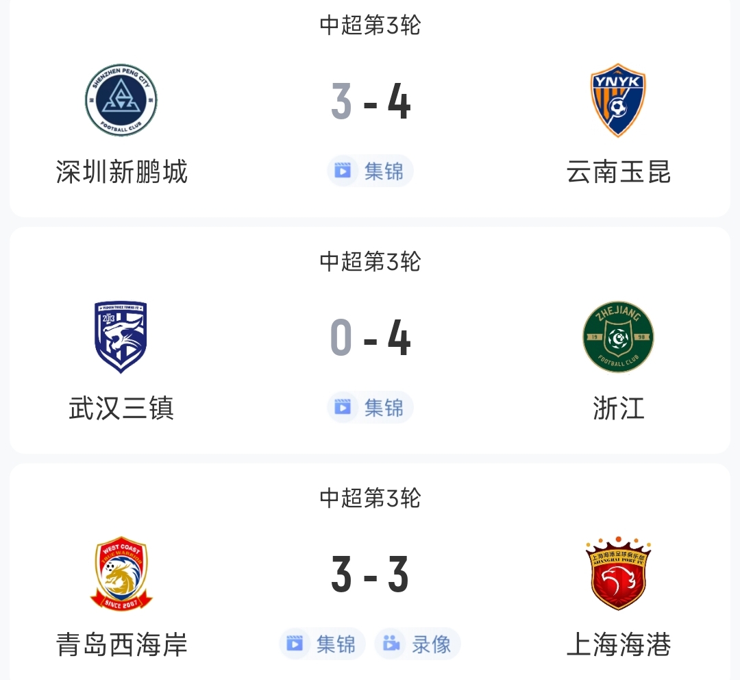 過(guò)癮！今晚中超3場(chǎng)狂轟17球，紅牌、送禮、絕平…要素拉滿(mǎn)了！